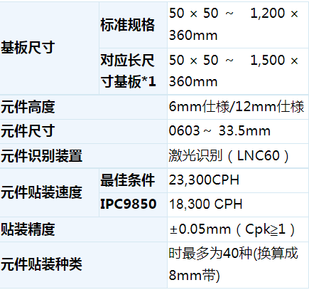 1695368561136361.png image.png