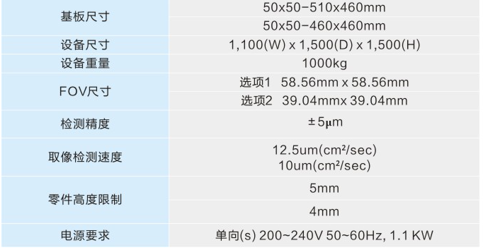 mv-7技术参数.png