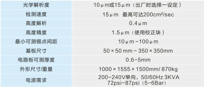 7007 technical parameters.png