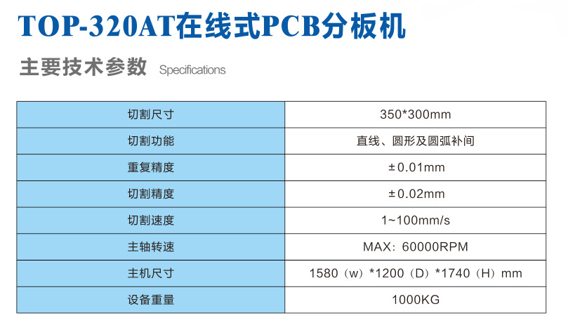 pcb online splitter